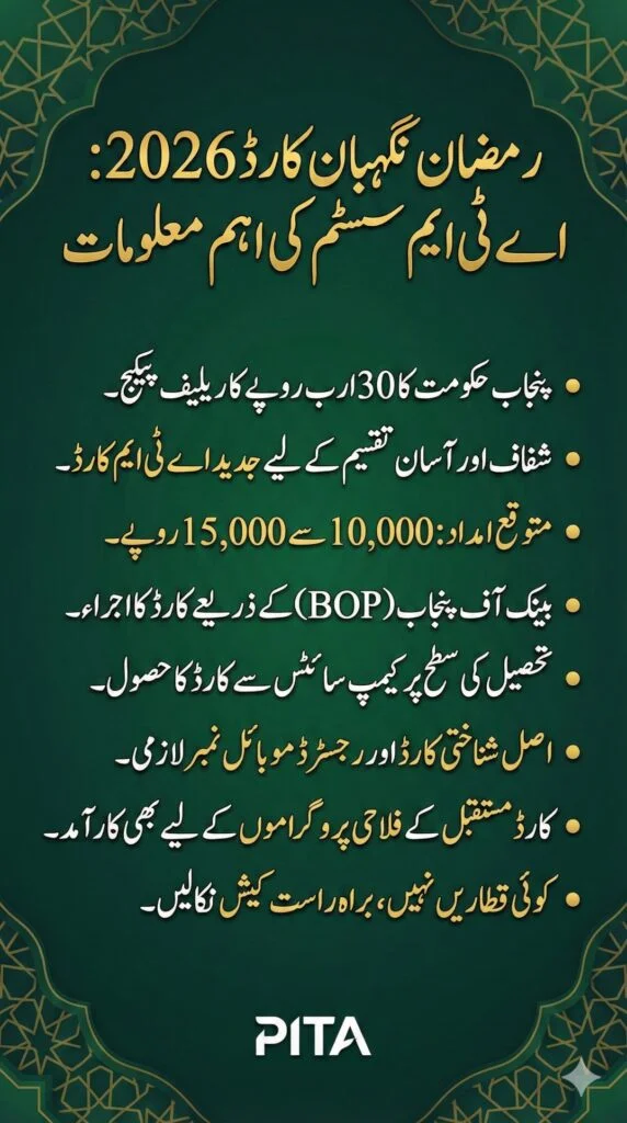 Ramzan Nigehban Card 2026: Punjab Registration & ATM Card Guide