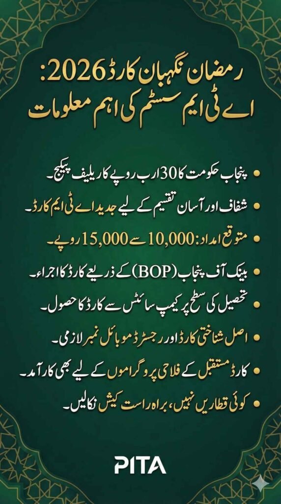 CM Punjab Ramzan Negahban Package 2026: The Ultimate Guide to Free Rashan and Cash Relief