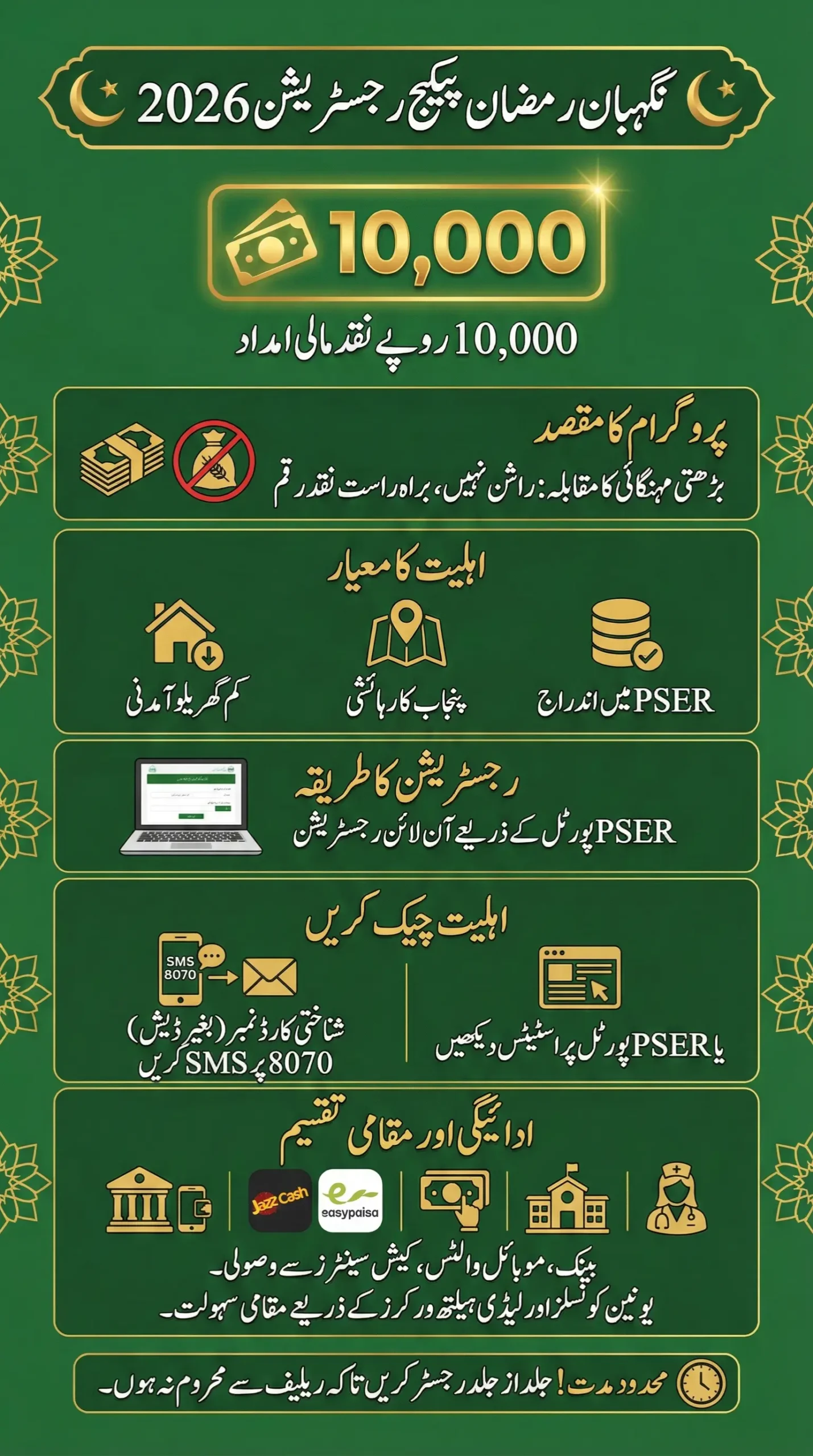 CM Punjab Ramzan Negahban Package 2026: The Ultimate Guide to Free Rashan and Cash Relief