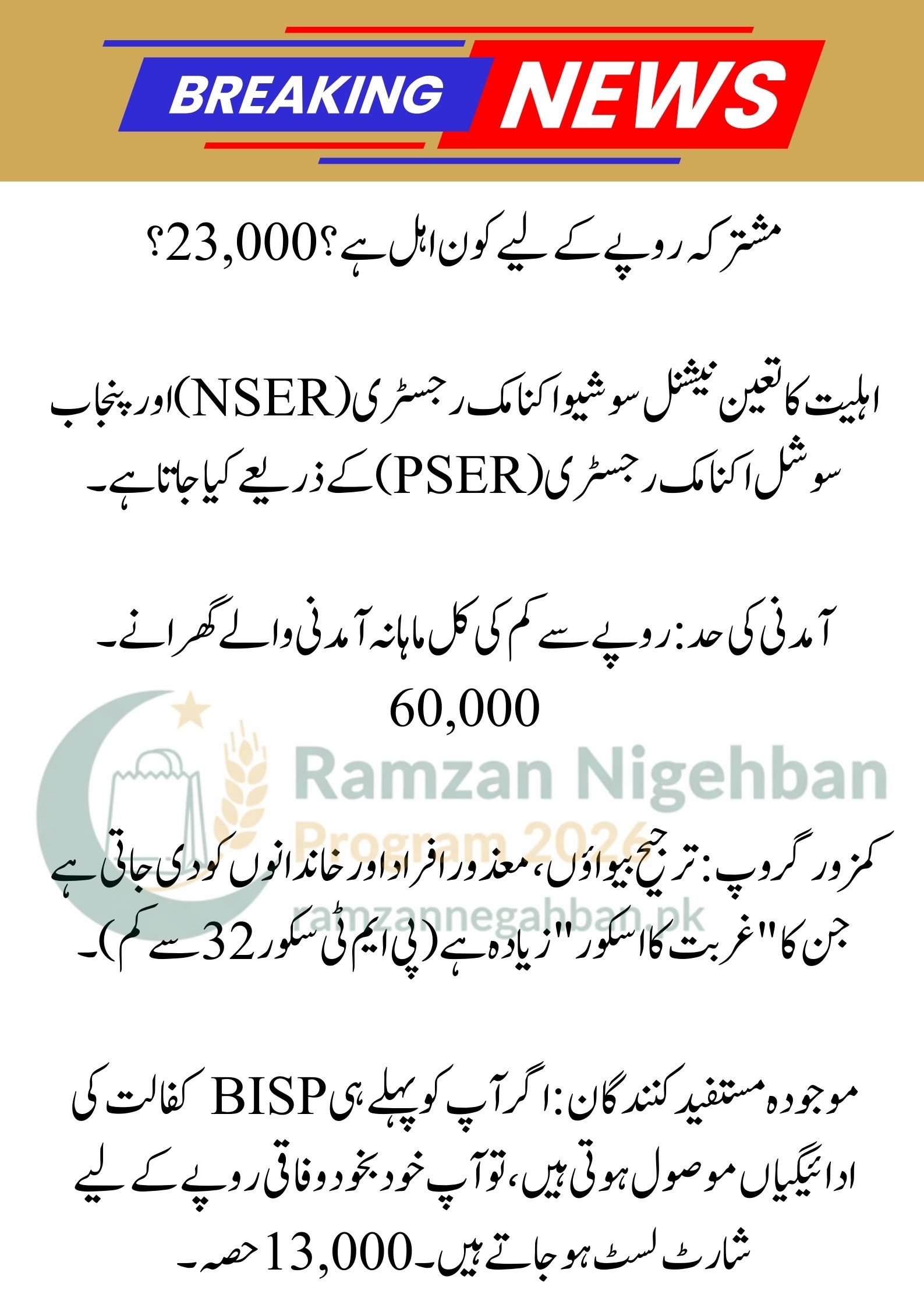 PM & CM Ramzan Relief Package 2026: Get Rs. 13,000 + Rs. 10,000 | Online Eligibility Check Guide